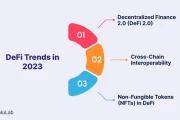 DeFi's 2025 'Recovery': Still a Mess. (- Deep Dive)